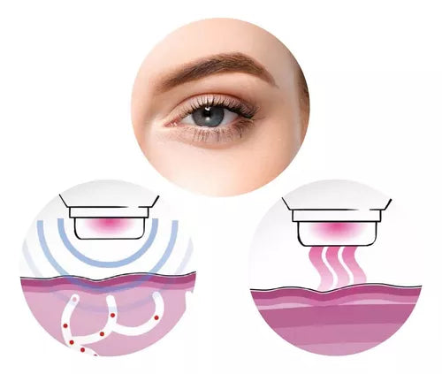 DERMAWANDA PRO EL ORIGINAL